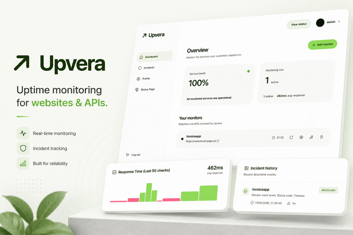 Upvera uptime monitoring dashboard